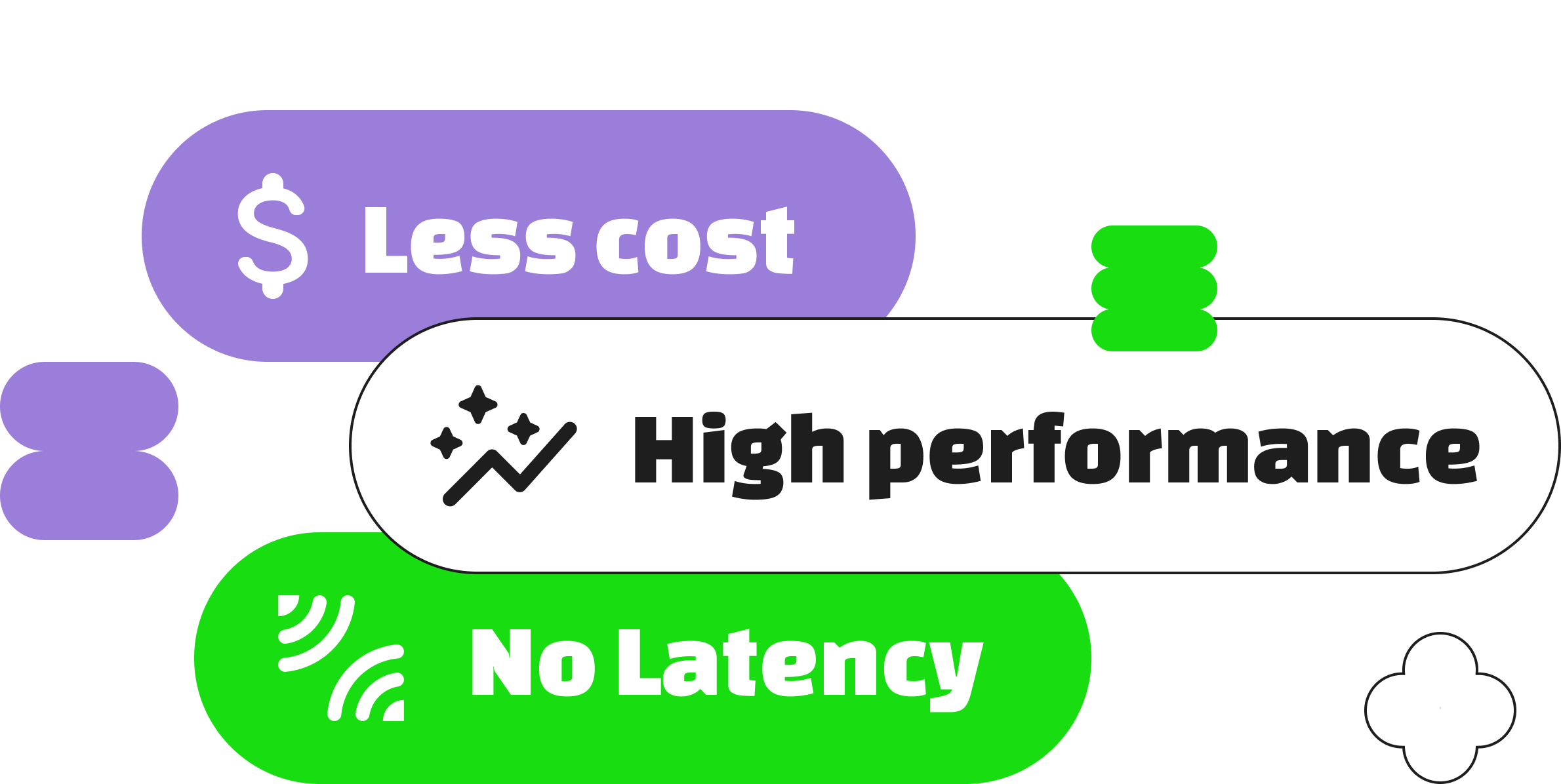 Jam.gg Play retro games with friends!